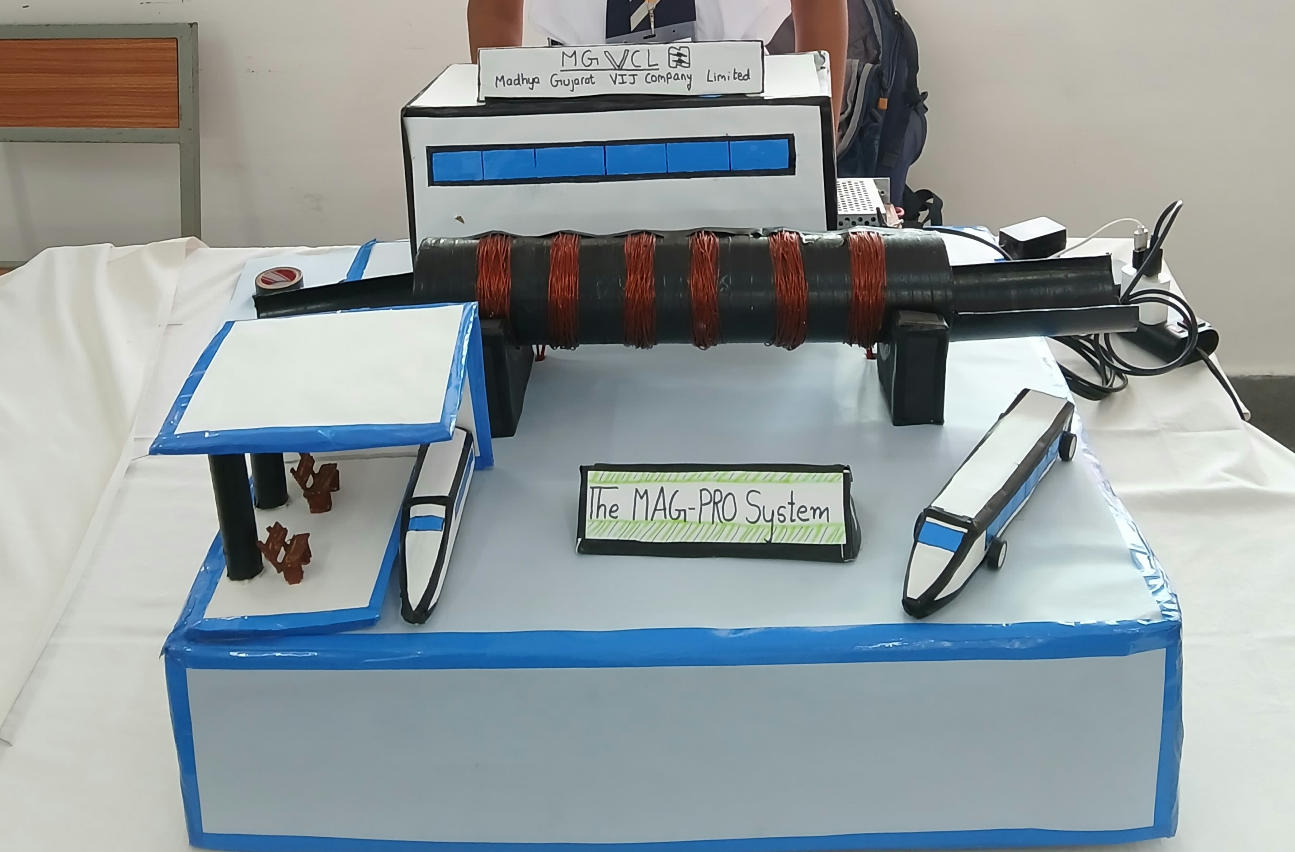 Mag-Pro System Screenshot